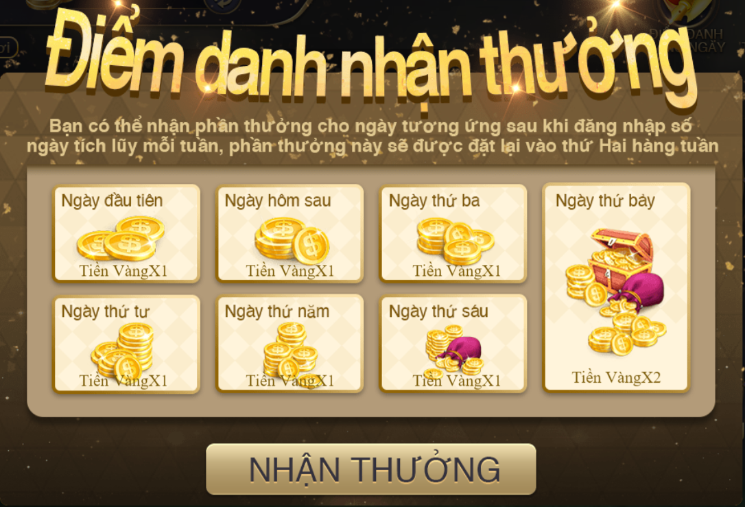 Cfun68 có nhiều phần thưởng hấp dẩn hàng ngày